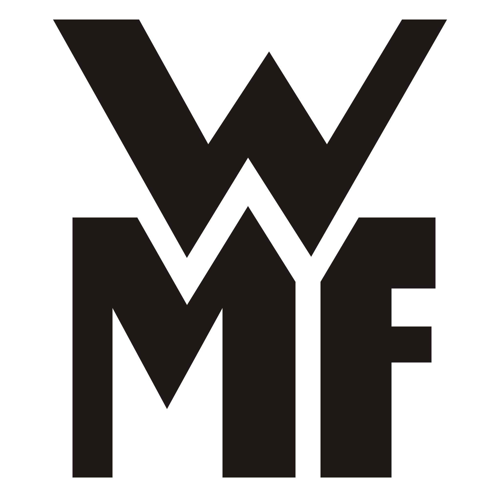 WMF_Candola_znacky_logo